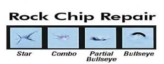 Windshield Chip Types